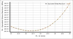 ANSYS Workbench压力容器壁厚优化设计的图9