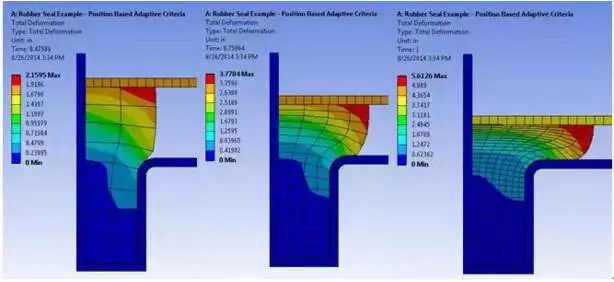 ANSYS Mechanical非线性接触功能基础概述的图56