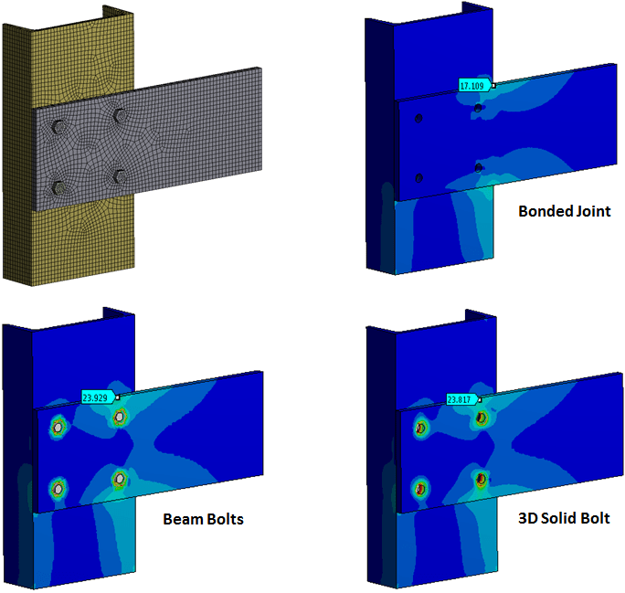 ANSYS Workbench中的螺栓连接（一）的图7