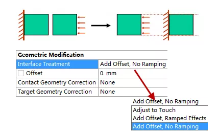 ANSYS Mechanical非线性接触功能基础概述的图45