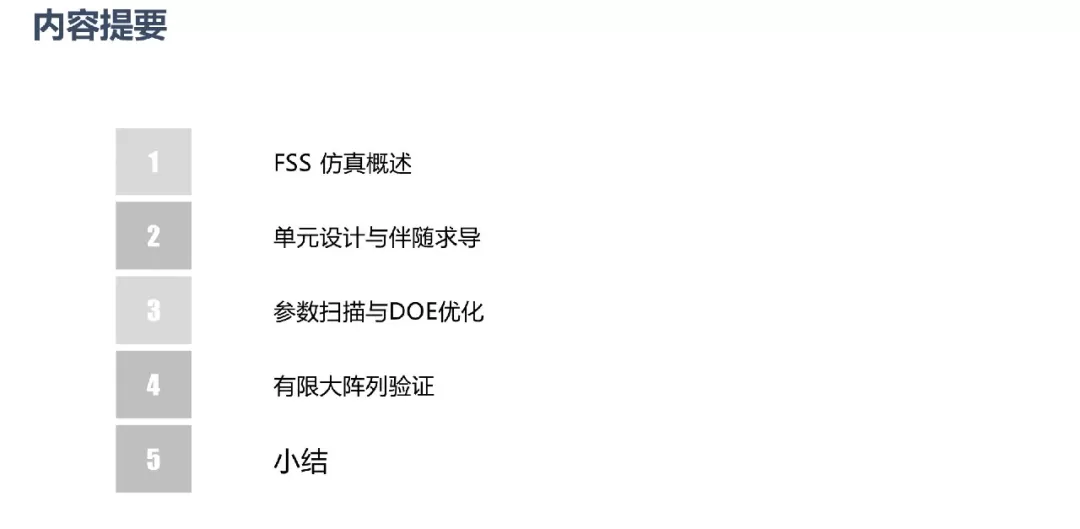 ANSYS | FSS快速设计与仿真的图1