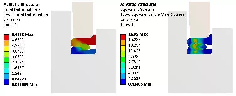 ANSYS Mechanical非线性接触功能基础概述的图51