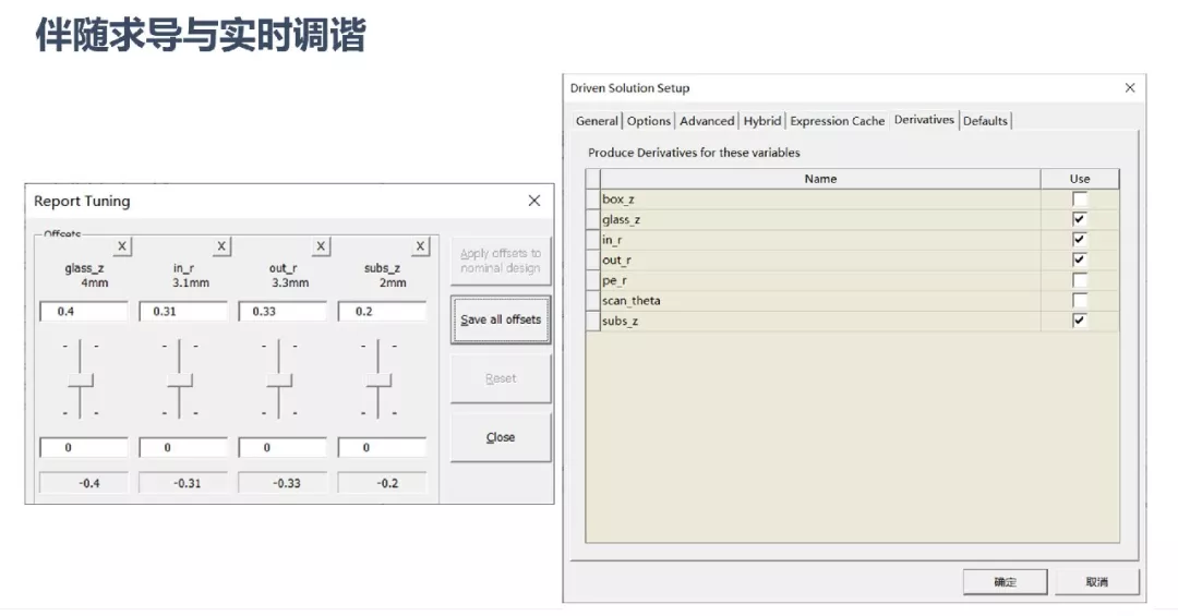 ANSYS | FSS快速设计与仿真的图8