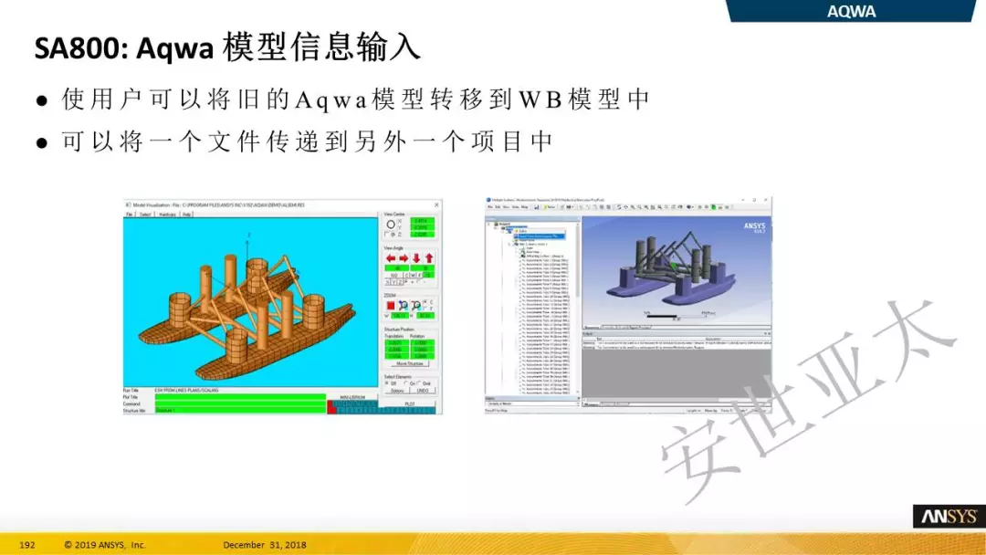 ANSYS 2019R1结构新功能 l 晶格模式与云计算的图7