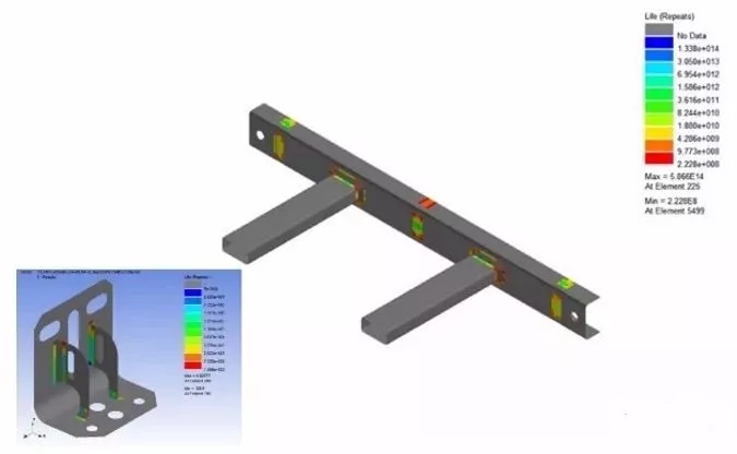 角焊缝（壳体）疲劳在ANSYS nCode DesigenLife的创建与计算原则浅述的图13