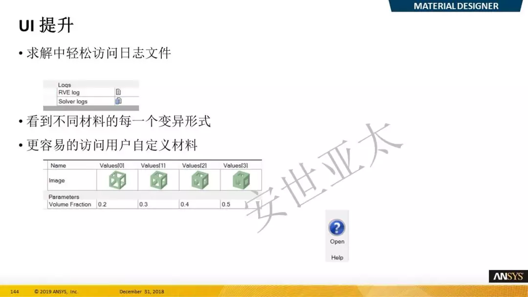 ANSYS 2019R1结构新功能 l 晶格模式与云计算的图4