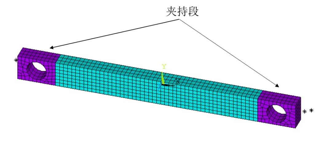 【ANSYS】橡胶材料本构拟合与拉扭试验验证的图4