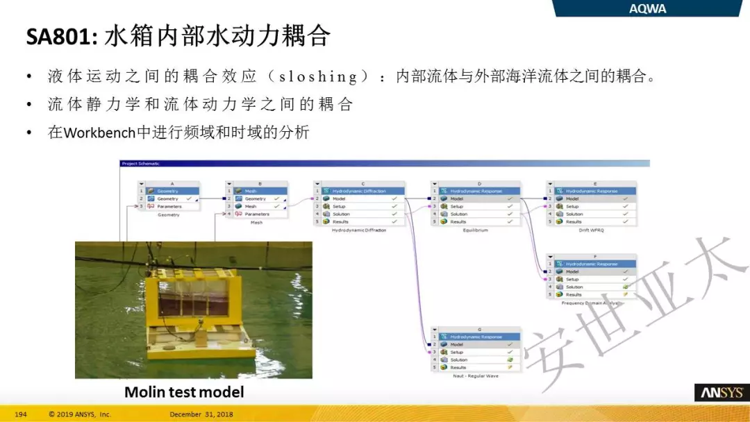 ANSYS 2019R1结构新功能 l 晶格模式与云计算的图9