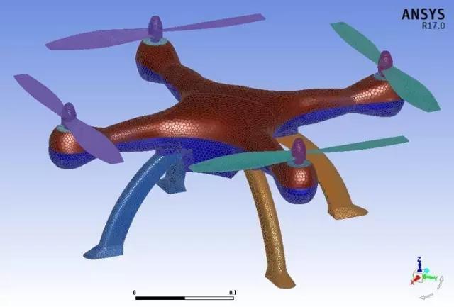 追梦无人机，ANSYS CFD带你设计带你飞！的图5