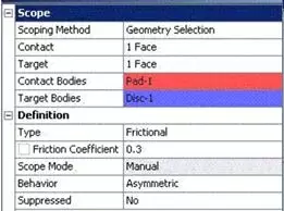 ANSYS经典案例在Workbench中实现分享连载（一）的图2