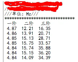 ANSYS界面定制初步的图9