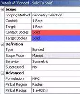 ANSYS经典案例在Workbench中实现分享连载（一）的图3