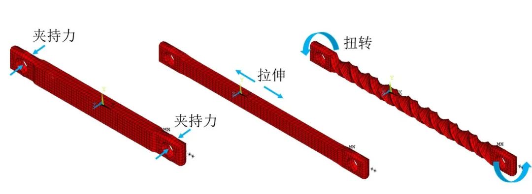 【ANSYS】橡胶材料本构拟合与拉扭试验验证的图5