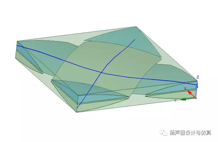 Ansys 2019 R1 复合材料建模Material Design模块的图9