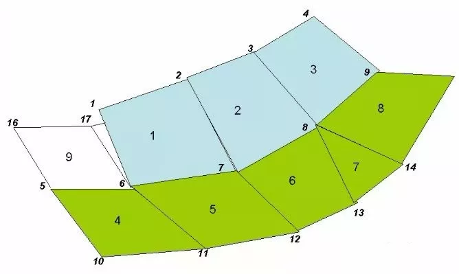 角焊缝（壳体）疲劳在ANSYS nCode DesigenLife的创建与计算原则浅述的图8