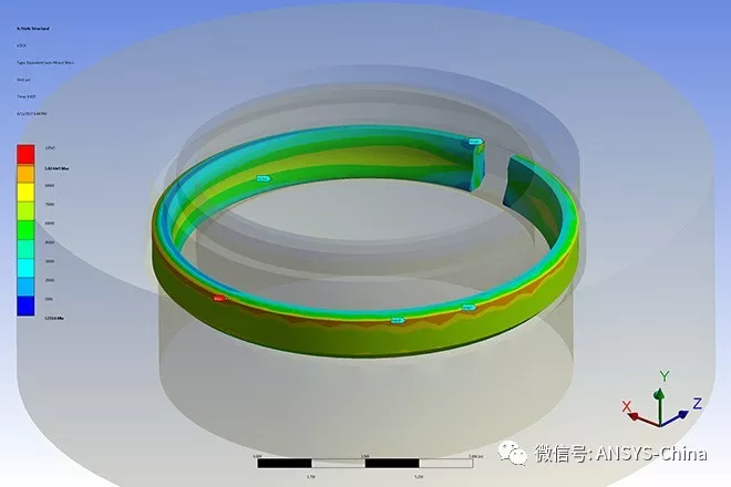 ANSYS Advantage：自动驾驶汽车杂志开始申请啦！的图12