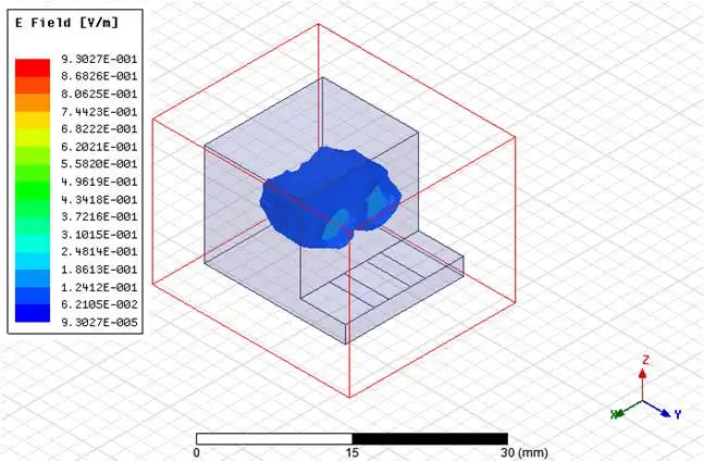 ANSYS HFSS 17.1机箱电磁泄漏分析的图1