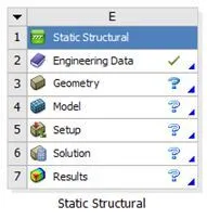 干货 | ANSYS Workbench子模型技术应用方法的图1