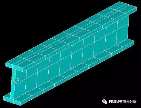 ANSYS APDL BEAM 单元的截面设置的图1