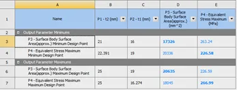 ANSYS Workbench压力容器壁厚优化设计的图6