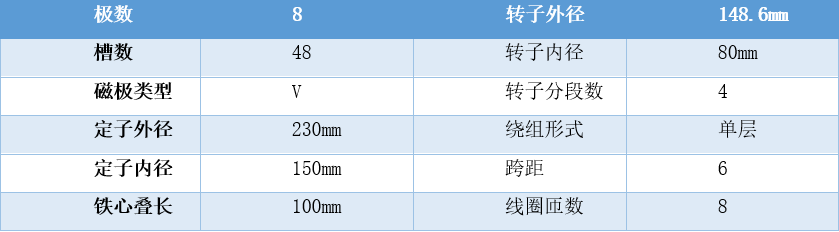 基于Ansys平台的电机NVH仿真分析流程的图2