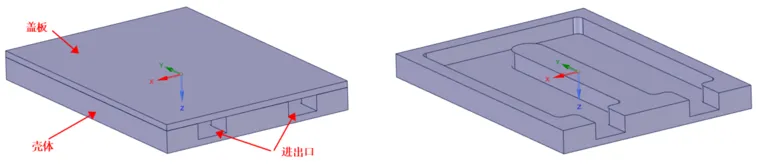 ANSYS Fluent流阻仿真分析详细流程的图4