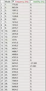 ANSYS经典案例在Workbench中实现分享连载（一）的图7