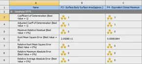 ANSYS Workbench压力容器壁厚优化设计的图7