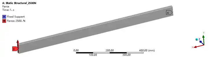 基于ANSYS Workbench19.2三点弯试验及优化模拟流程的图2