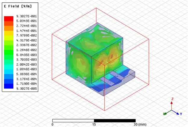 ANSYS HFSS 17.1机箱电磁泄漏分析的图2