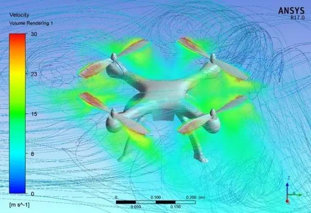 追梦无人机，ANSYS CFD带你设计带你飞！的图7