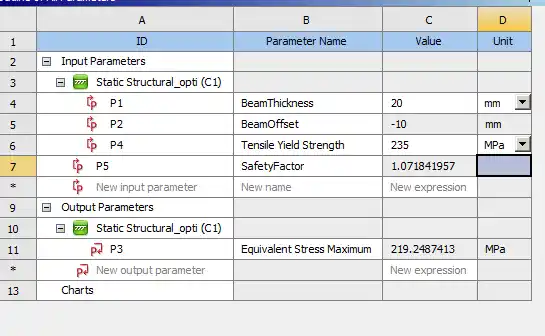 基于ANSYS Workbench19.2三点弯试验及优化模拟流程的图5