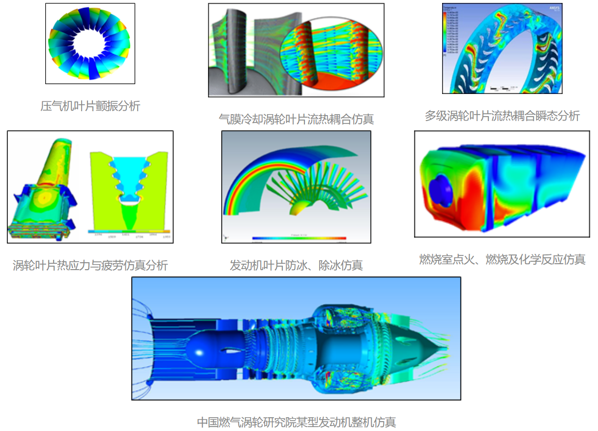 航空发动机与燃气轮机技术领域有哪些趋势？的图1