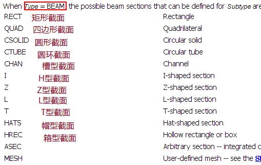 平面三角桁架（常为屋架）ANSYS静力分析（杆单元）的图2