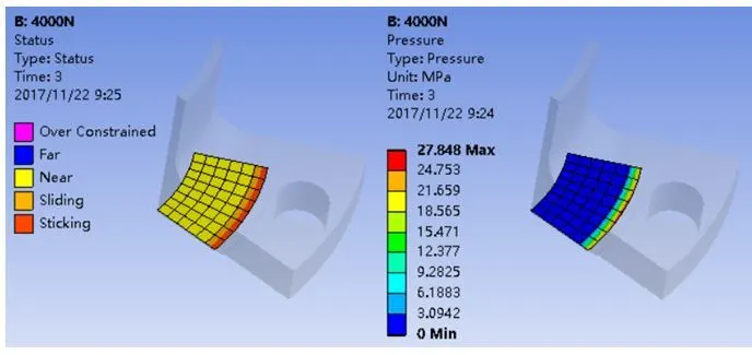 干货 | ANSYS Workbench中一种螺栓预紧力施加方法的图7