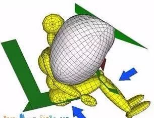 LS-DYNA新手入门经验 附LSDYNA几个非常有用的官方网站下载的图2