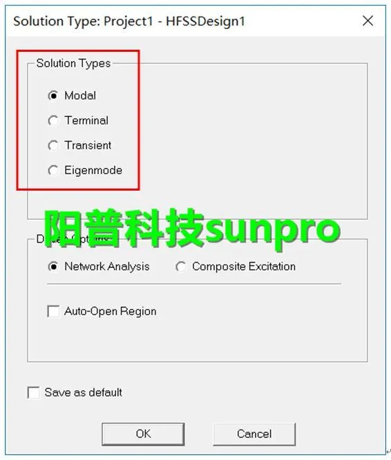 干货 | ANSYS HFSS求解类型的对比的图2