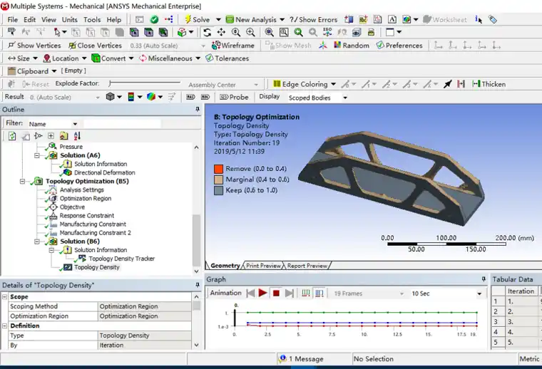 基于Ansys Topology Optimization 桥梁拓扑优化实例的图5