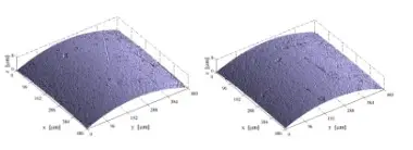 Tribo-X|专用于轴承、齿轮等摩擦润滑系统的摩檫学计算软件的图8