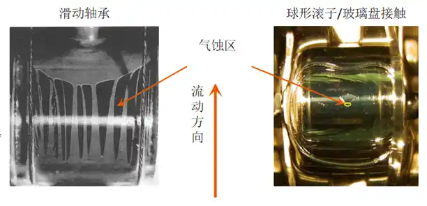 Tribo-X|专用于轴承、齿轮等摩擦润滑系统的摩檫学计算软件的图9