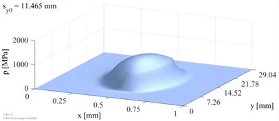 Tribo-X|专用于轴承、齿轮等摩擦润滑系统的摩檫学计算软件的图14