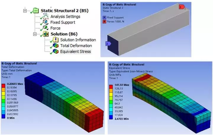 ANSYS Workbench利用节点施加边界条件的图7