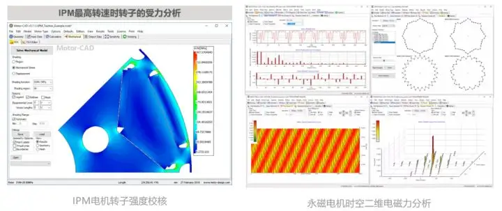 一文了解基于Motor-CAD的电机快速多学科设计与优化的图5