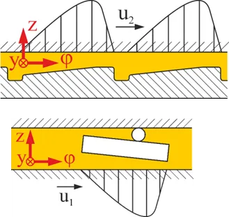 Tribo-X|专用于轴承、齿轮等摩擦润滑系统的摩檫学计算软件的图21