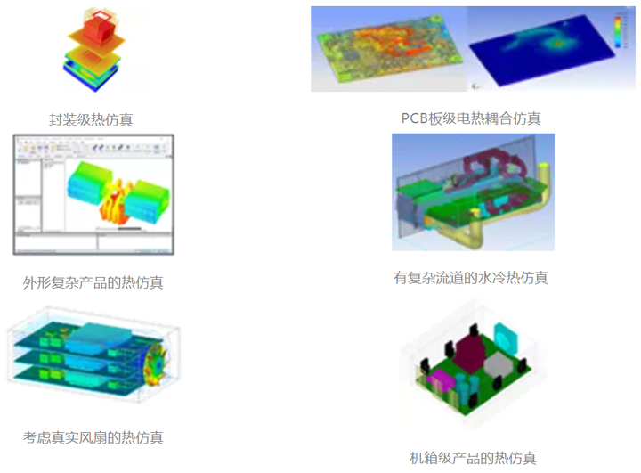 聊一聊电子产品的热设计技术的图1