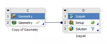 ANSYS Icepak对真实风机的模拟的图1