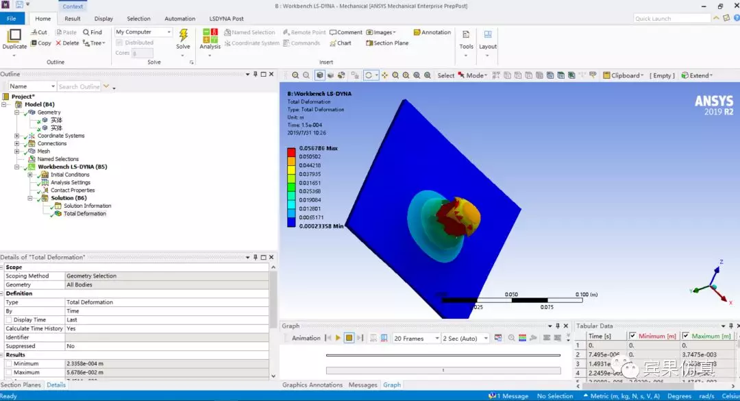 ANSYS 2019 R2更新实测的图8