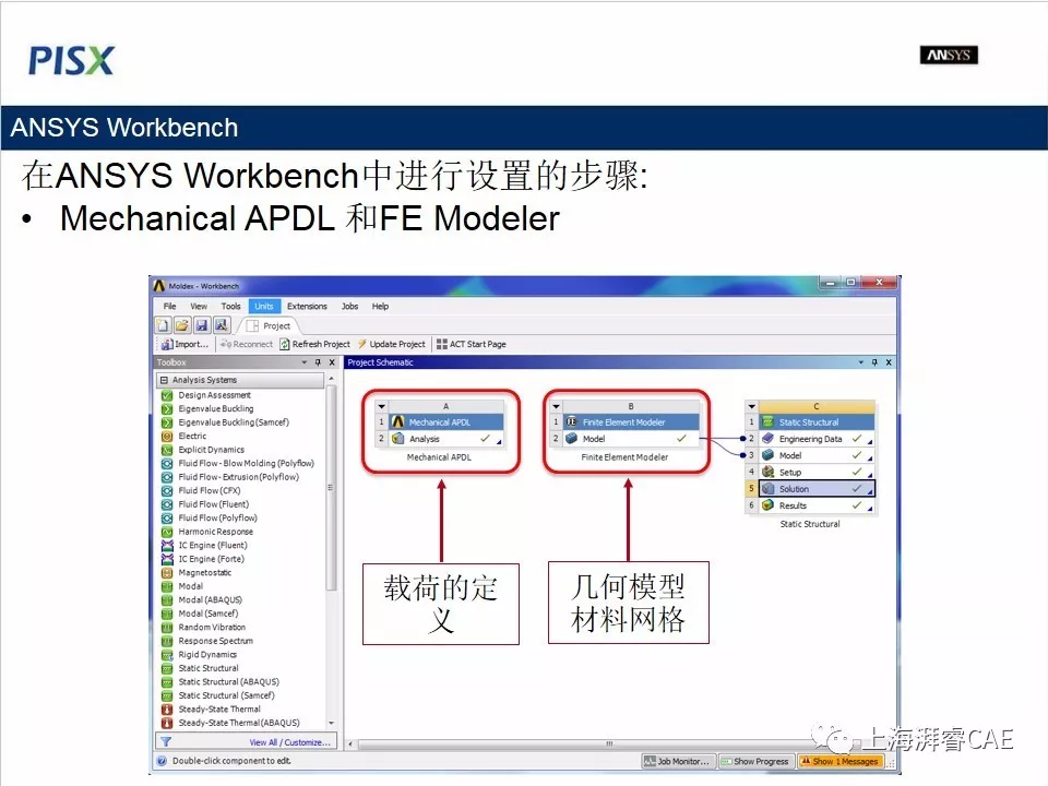 Moldex3D-ANSYS Workbench联合仿真的图7