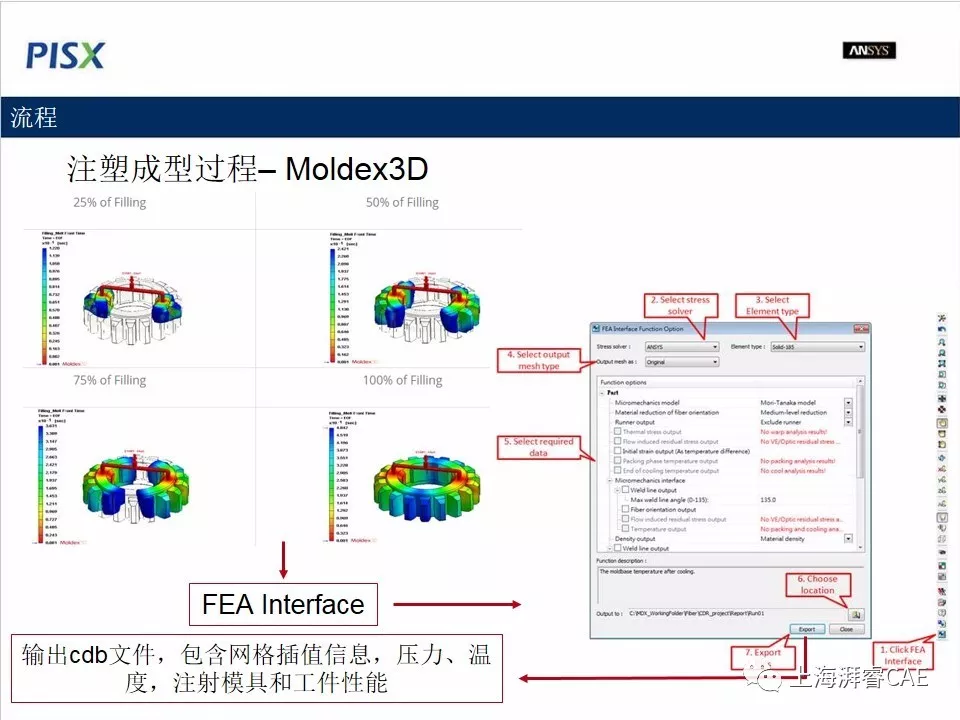 Moldex3D-ANSYS Workbench联合仿真的图5