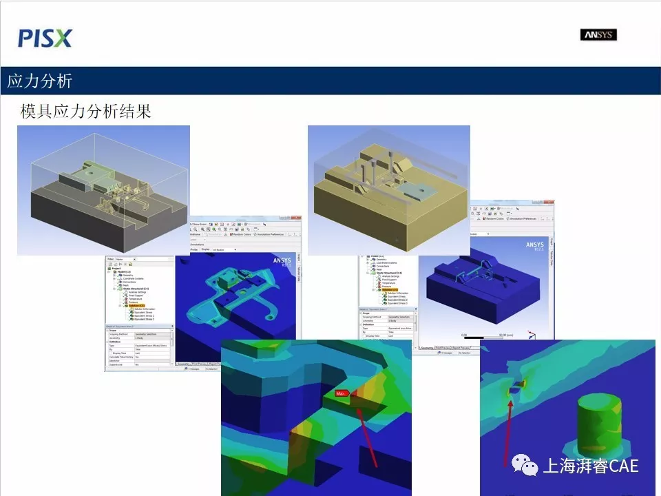 Moldex3D-ANSYS Workbench联合仿真的图10